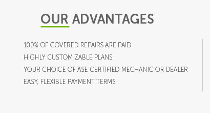 car warranty coverage high mileage